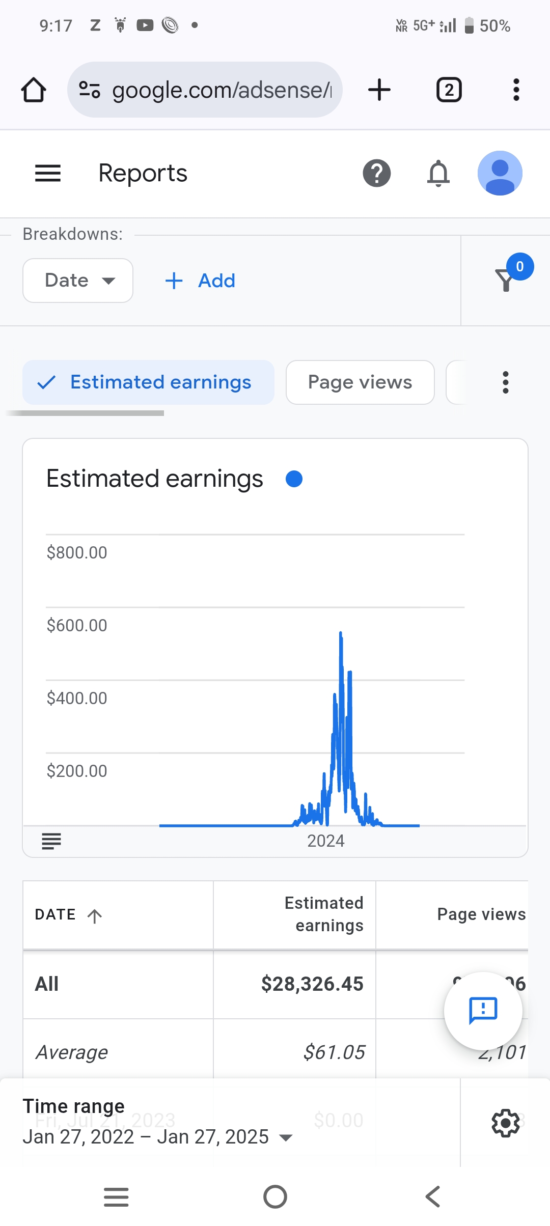 13 payment received adsense account with website