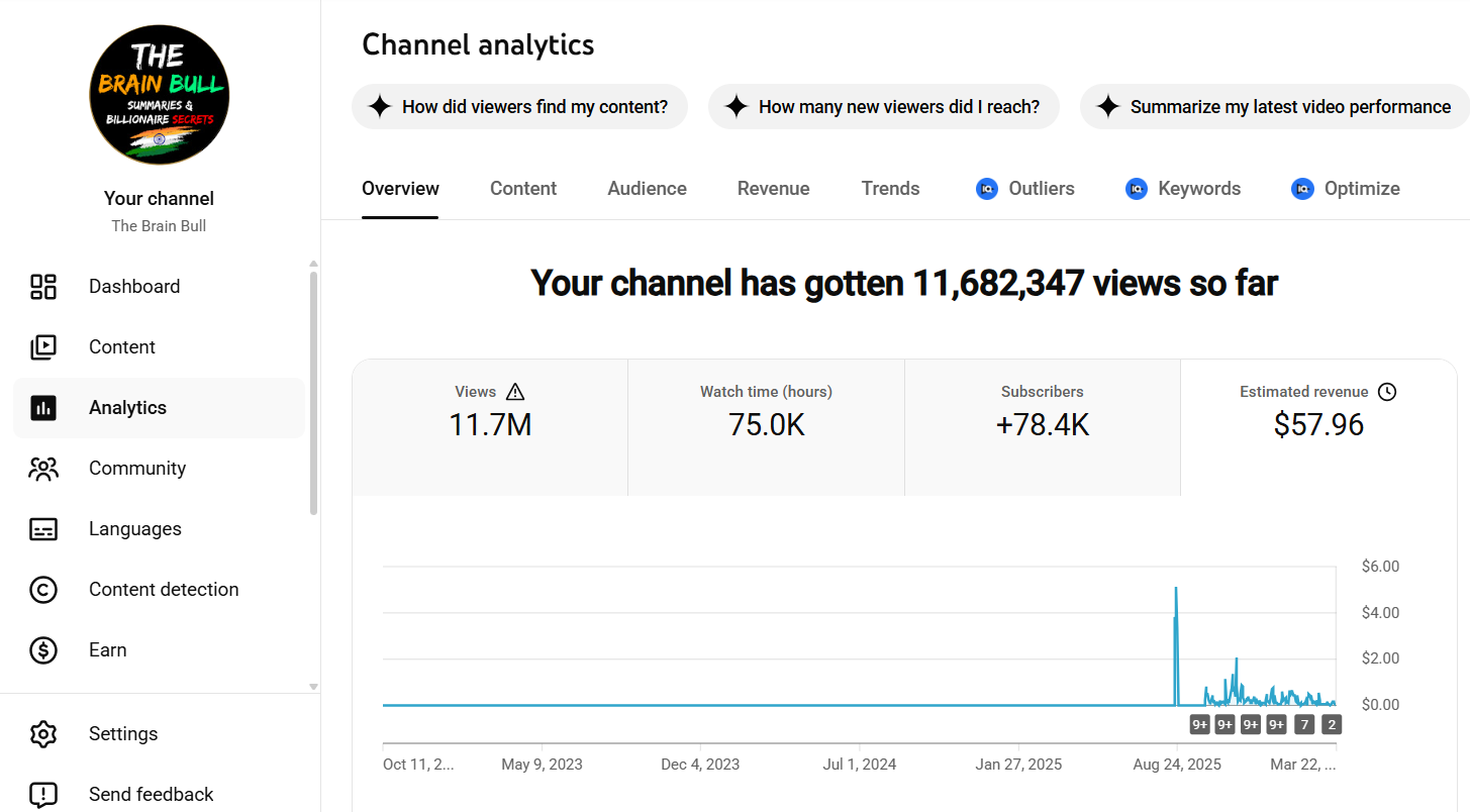 78K+ Subs Monetized YouTube Channel | Trading Psychology & Book Summaries