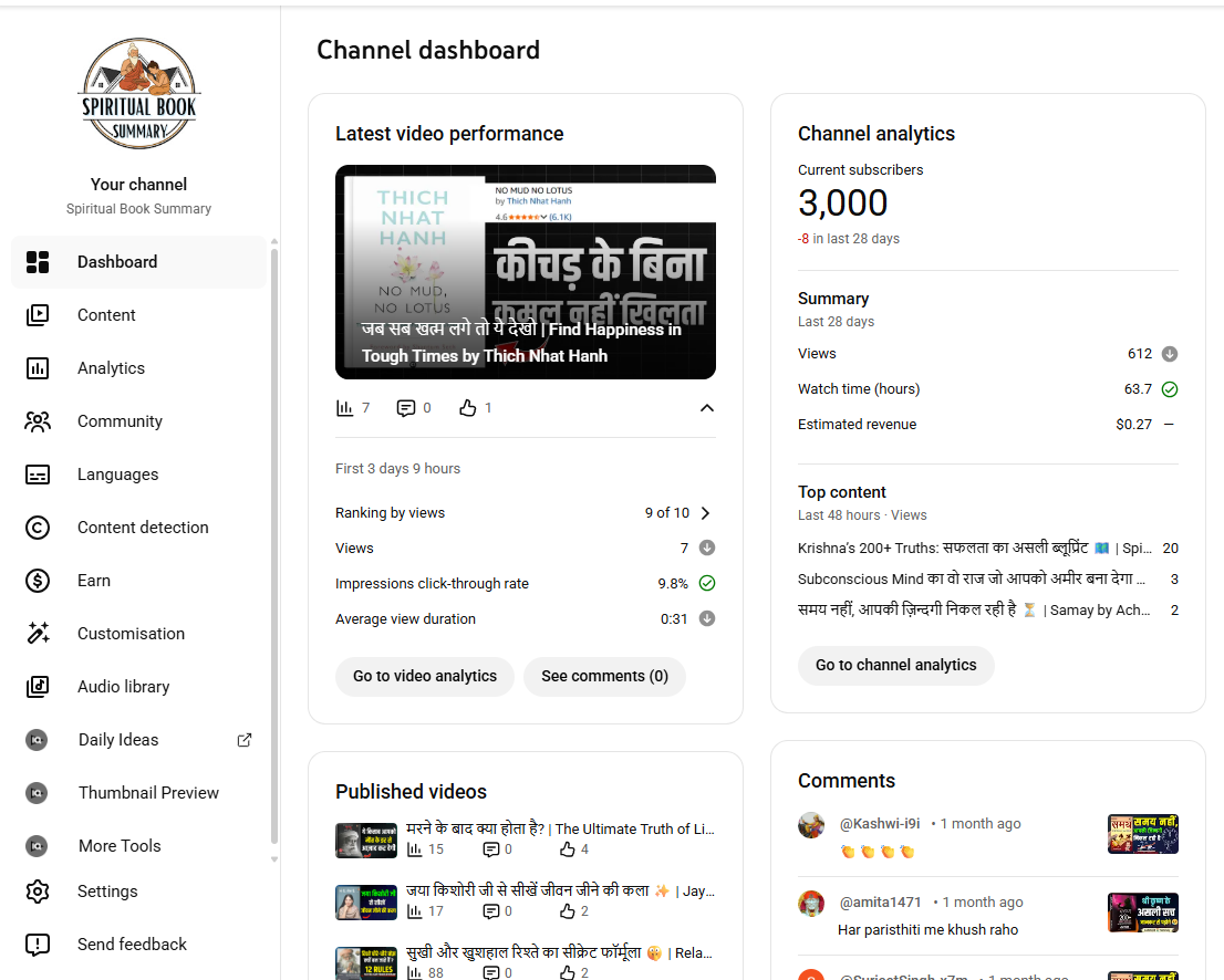 3K Subs Monetized Channel | Spiritual Book Summaries in Hindi
